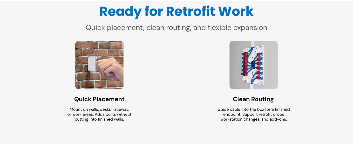 Ready for Retrofit