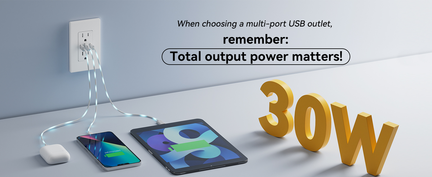 usb outlet