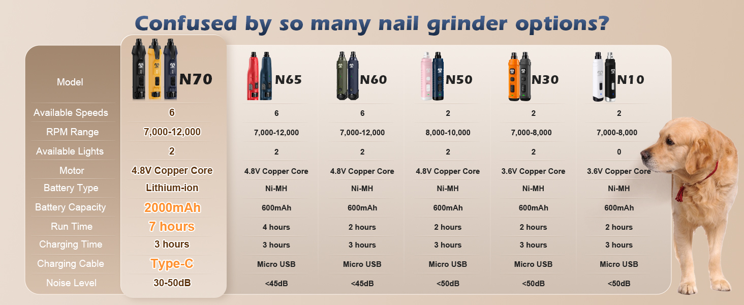 dog nail grinder