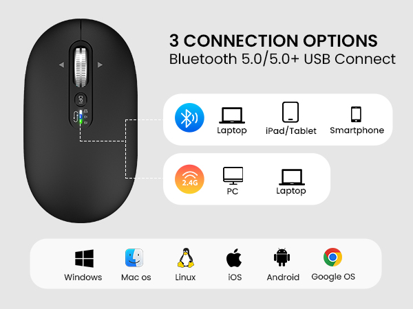 bluetooth mouse