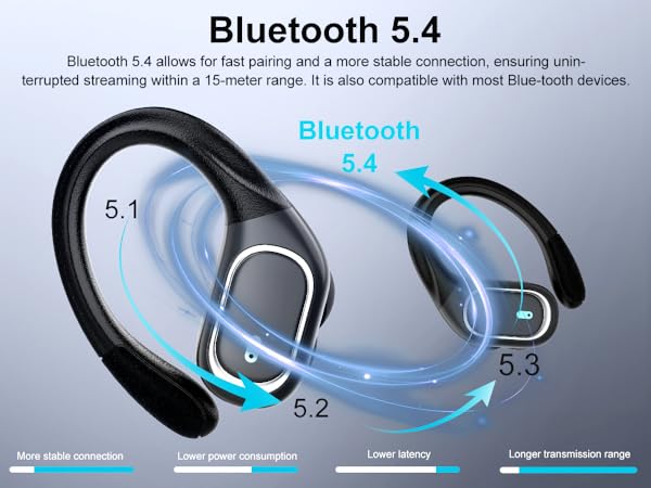 Bluetooth translation earbuds