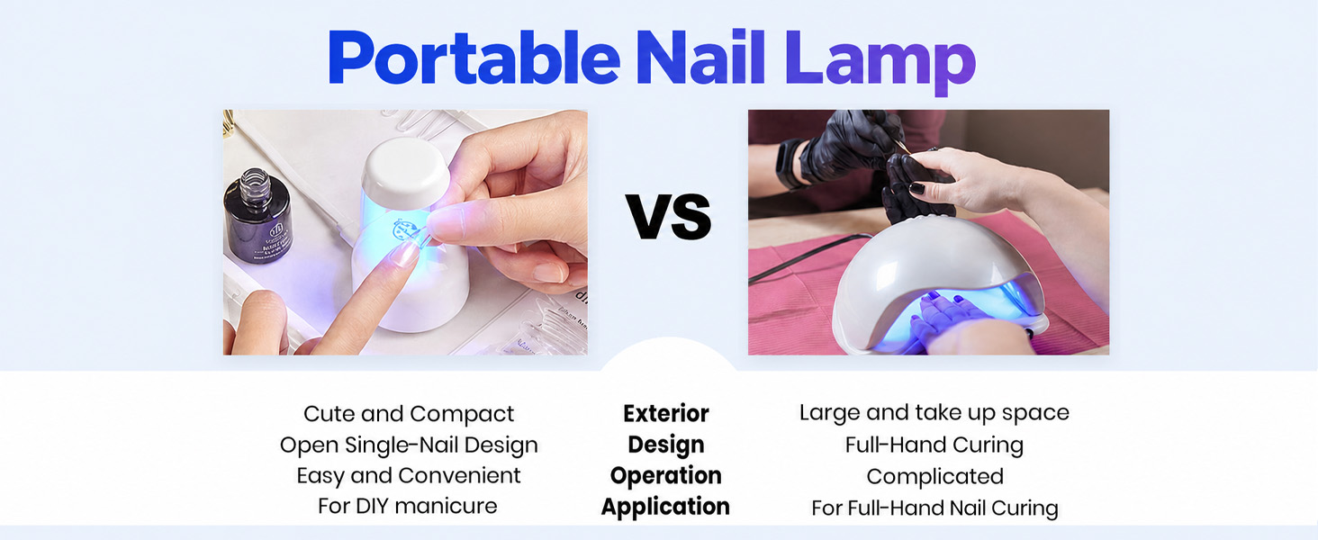 mini uv lamp