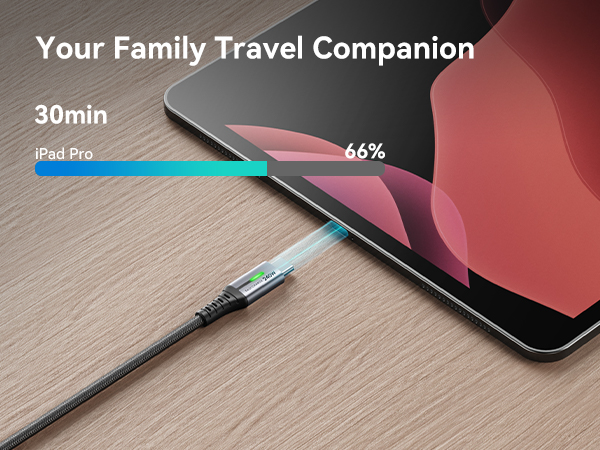 USB C CABLE FAST CHARGING