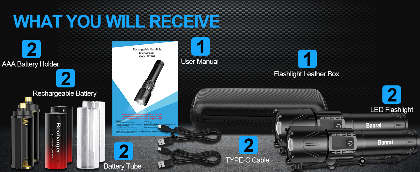 WHAT YOU WILL RECEIVE