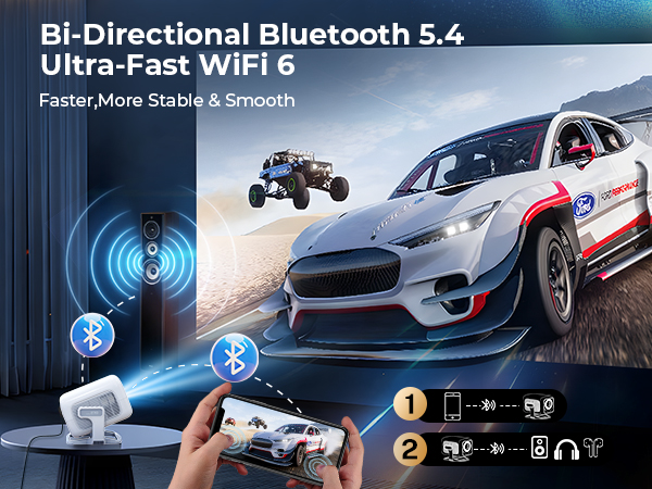 mini projector with wifi and bluetooth