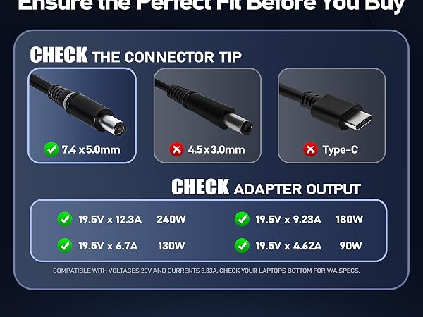 DELL G16 GAMING LAPTOP CHARGER