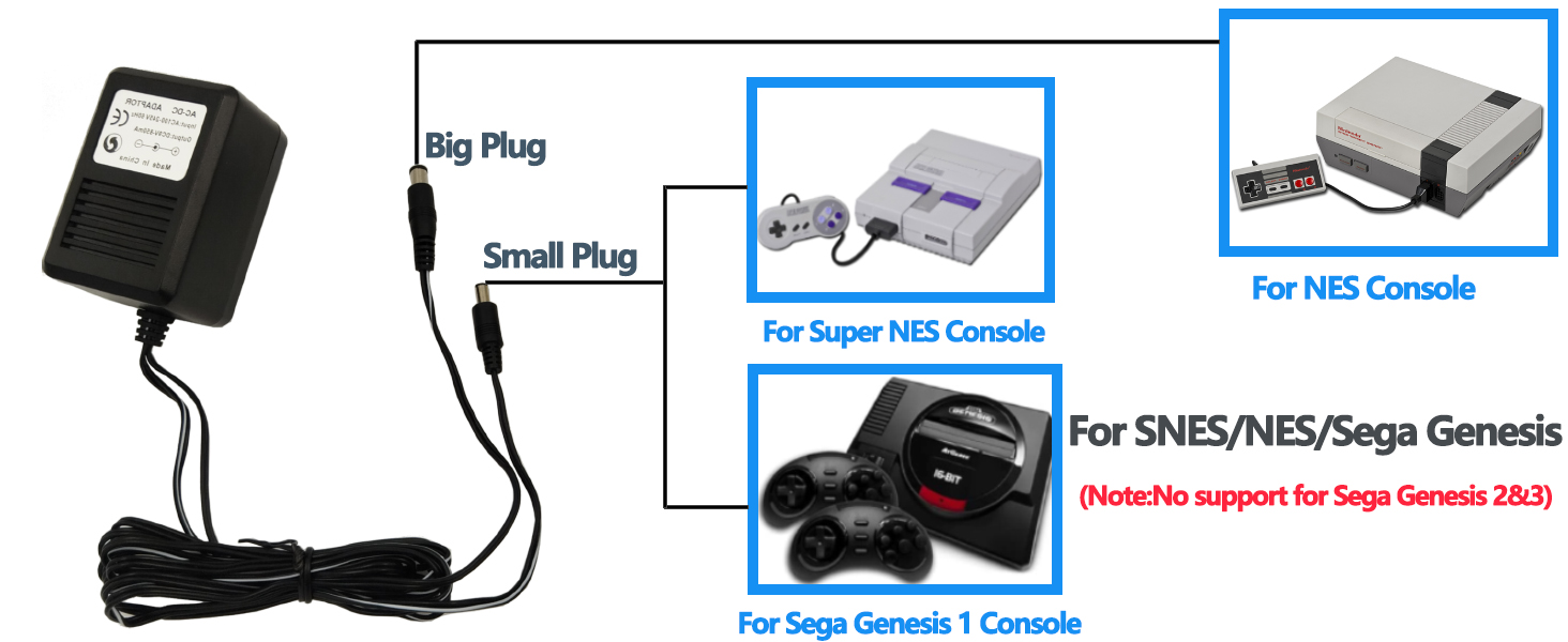 nes power supply