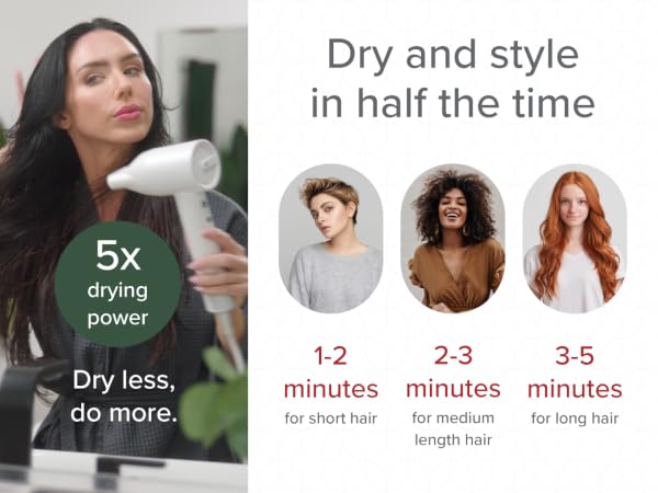 Fast drying power dry hair in less time