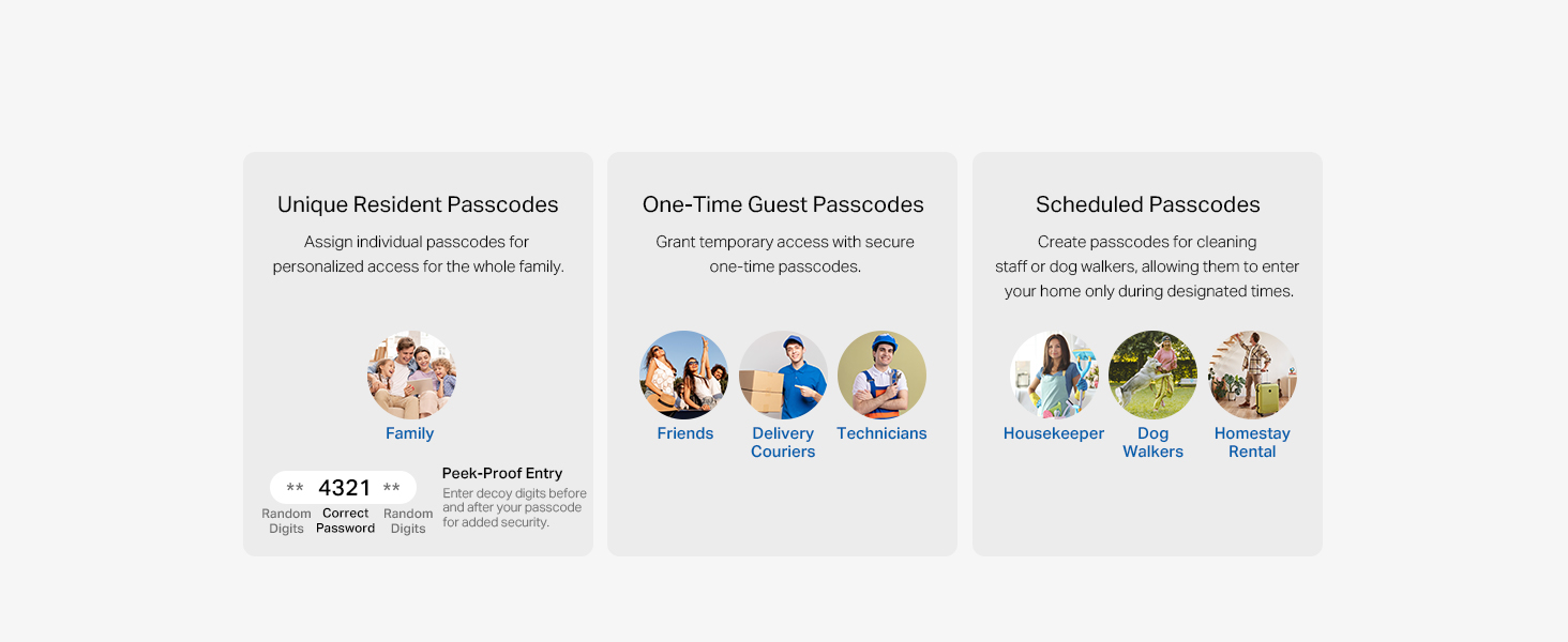 Customized Passcodes