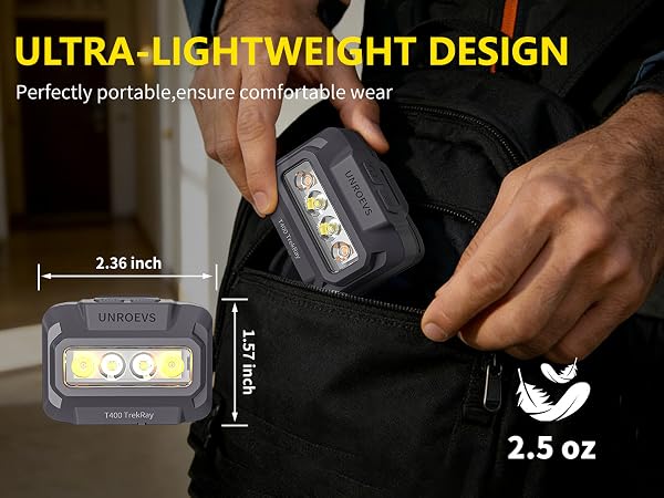 work headlamps,hunting headlamp,headlamp black diamond,led rechargeable headlamp