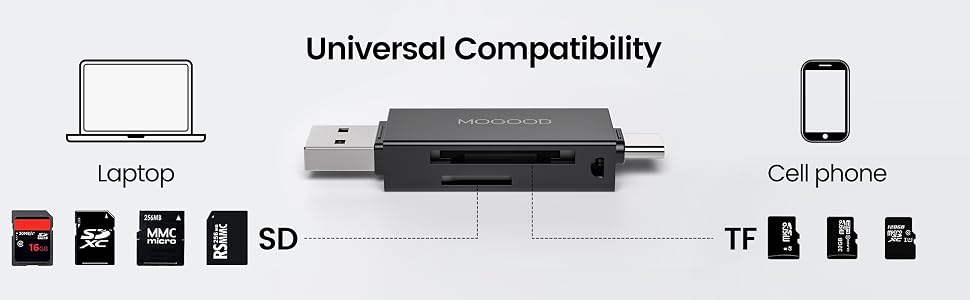 usb sd card adapter
