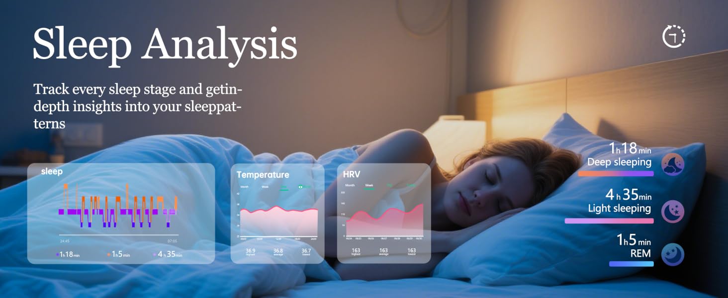 SLEEP MONITORING