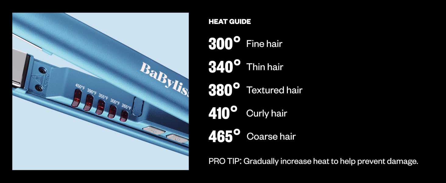 Heat guide