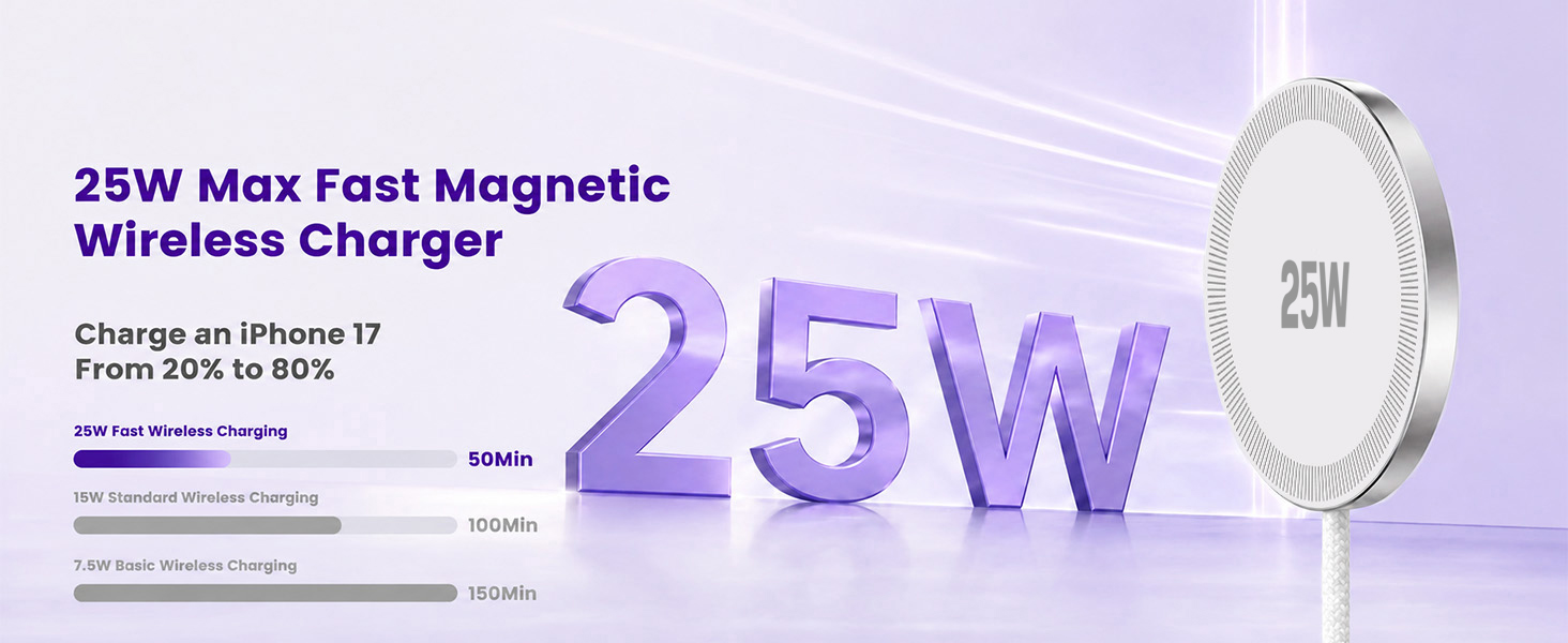 25W fast charger