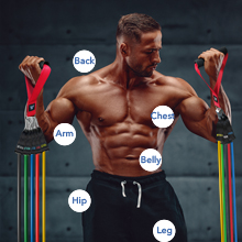 resistance bands
