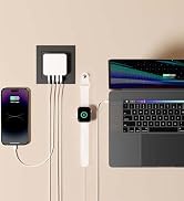 USB C Charger