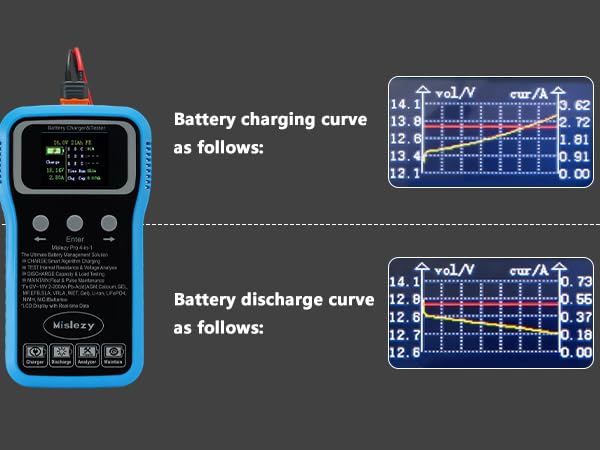 smart battery charger battery conditioner battery maintainer universal battery charger