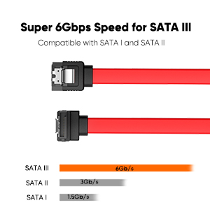 sata cable for hard drive