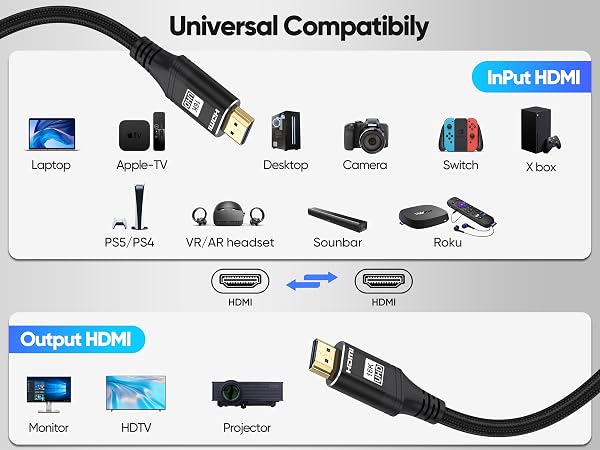 HDMI 2.2 Cable