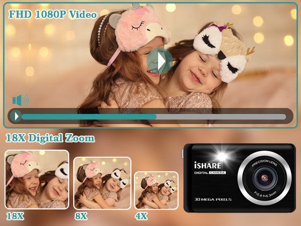 1080P point and shoot camera