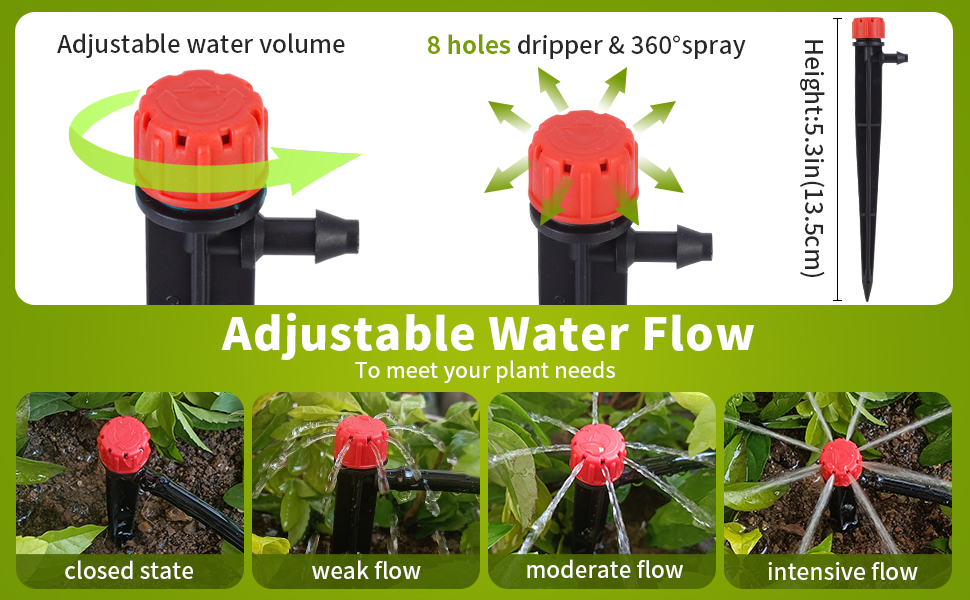 Irrigation Drippers