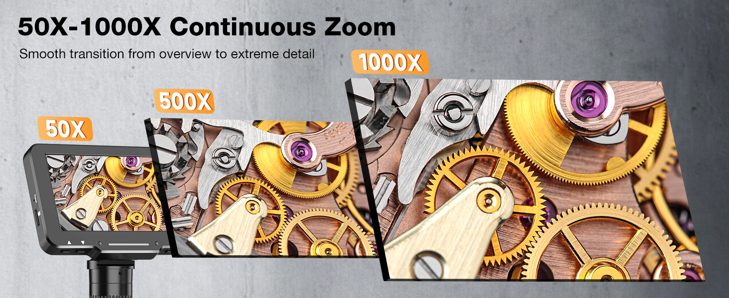 50X-1000X Continuous Zoom