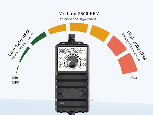 GDSTIME computer fan with speed control cabinet fan 120v fan 110v fan 120mm fan with ac plug
