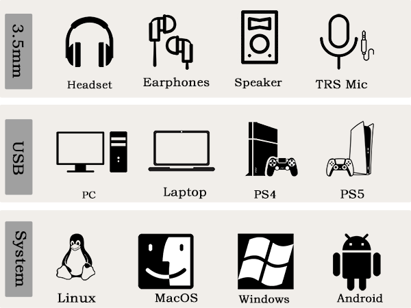 External Stereo Sound Card