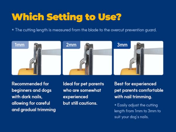 Pethroom_Safe Shield Nail Clipper