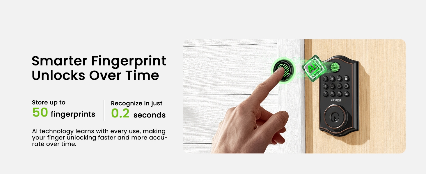 Ghome Smart Deadbolt Lock for Front Door
