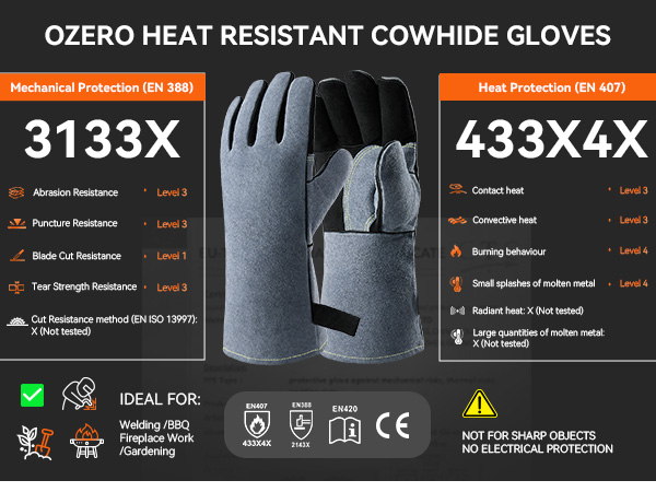 Welding glove certified to meet EN 388, EN 407 and EN 12477 standards, offering safety protection