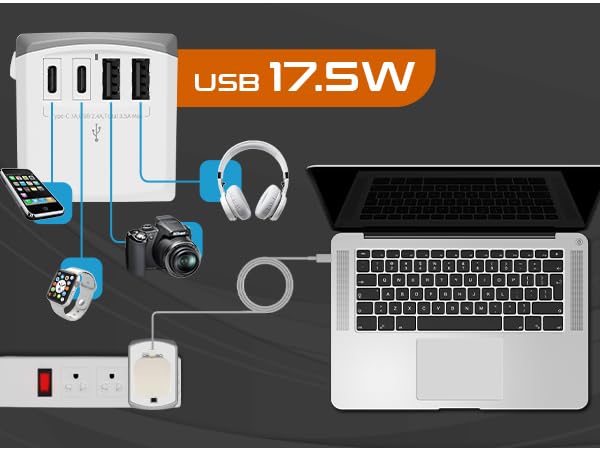 international plug adapter adapter plug converter usb c travel must haves europe travel essentials