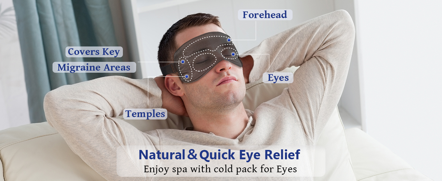 migraine mask