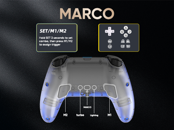 MACRO ONE CLICK COMBO