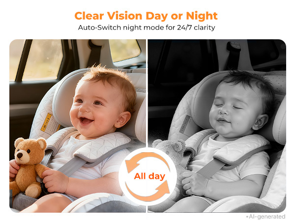 Baby Car Camera Rear-Facing Mirror Monitor Backseat
