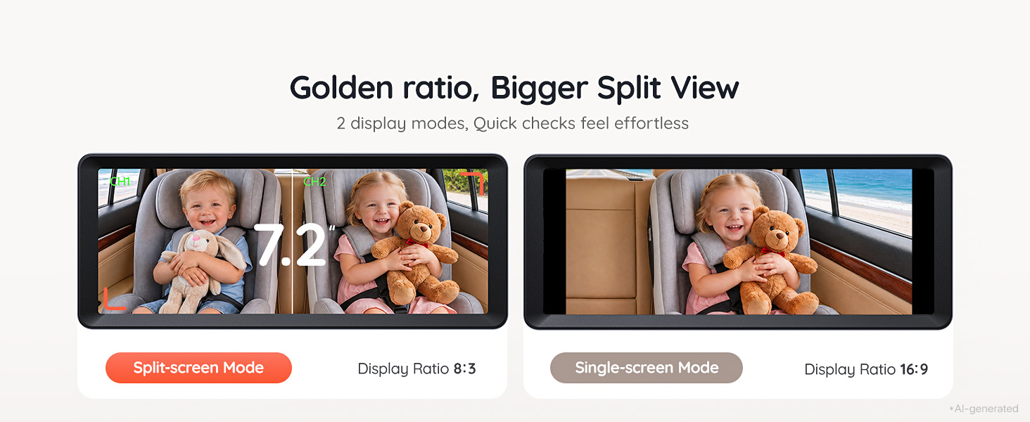Baby Car Camera Rear Facing Monitor