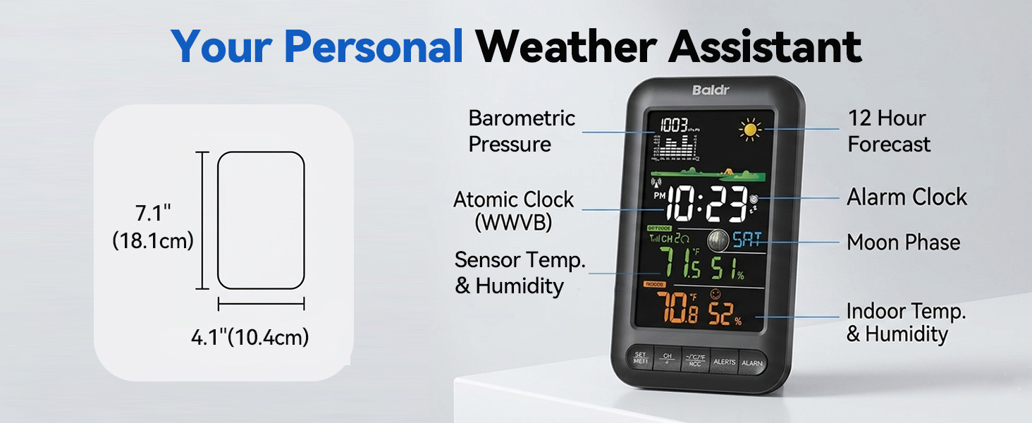 Introduction to Weather Station Data