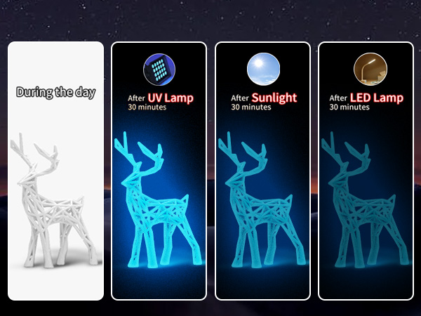 uv curing light for resin
