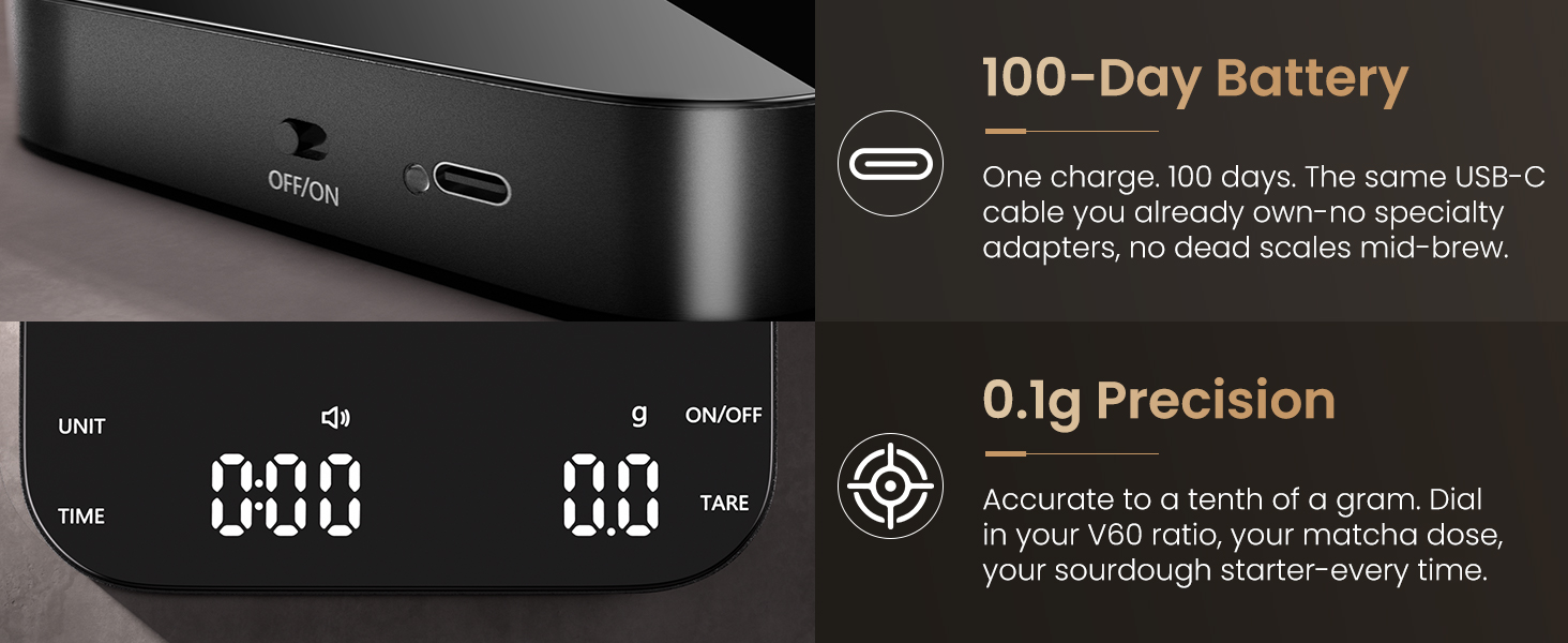 coffee scale with 100-day battery life, 0.1g precision
