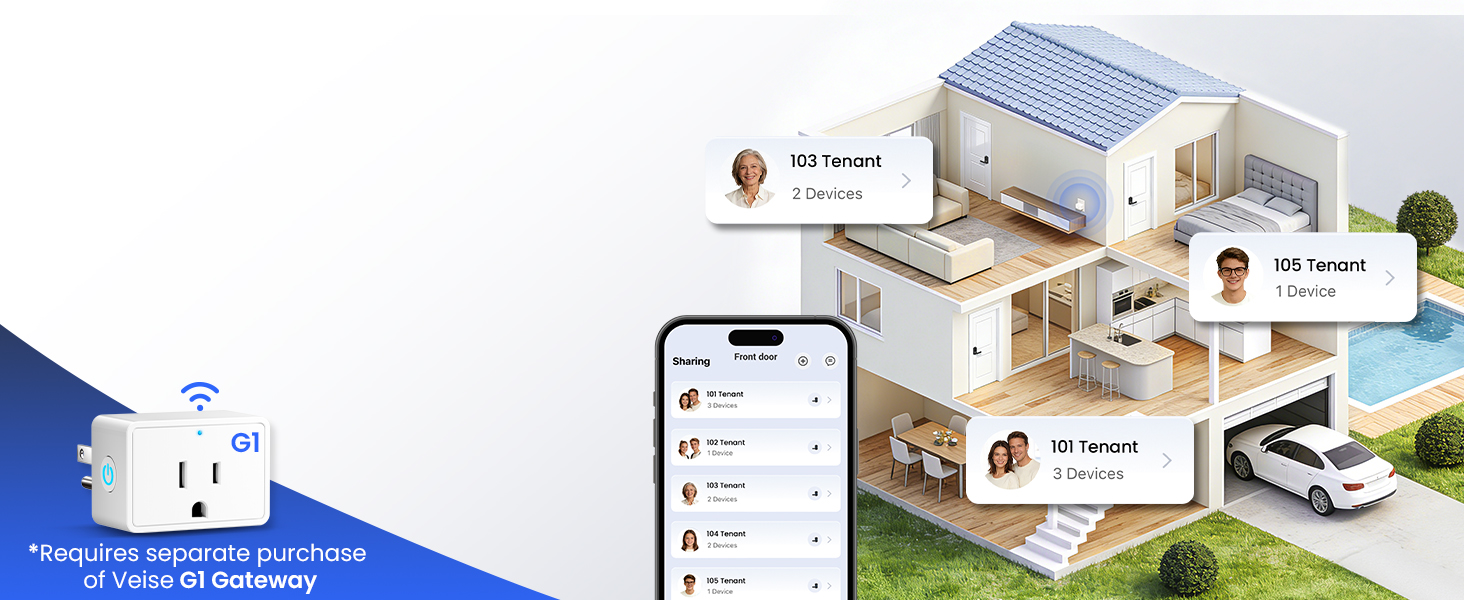 smart door lock