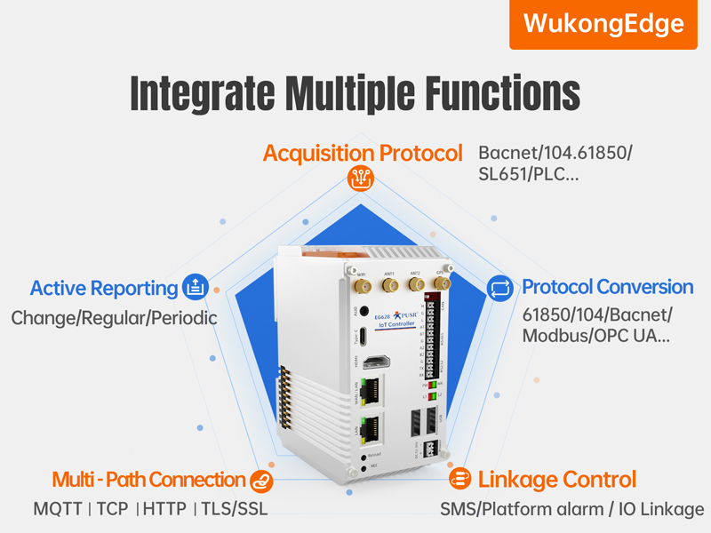 Expandable IoT Controller industrial pc