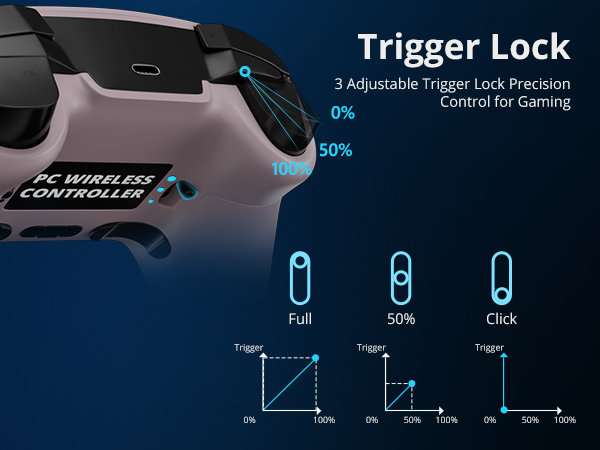 steam controller