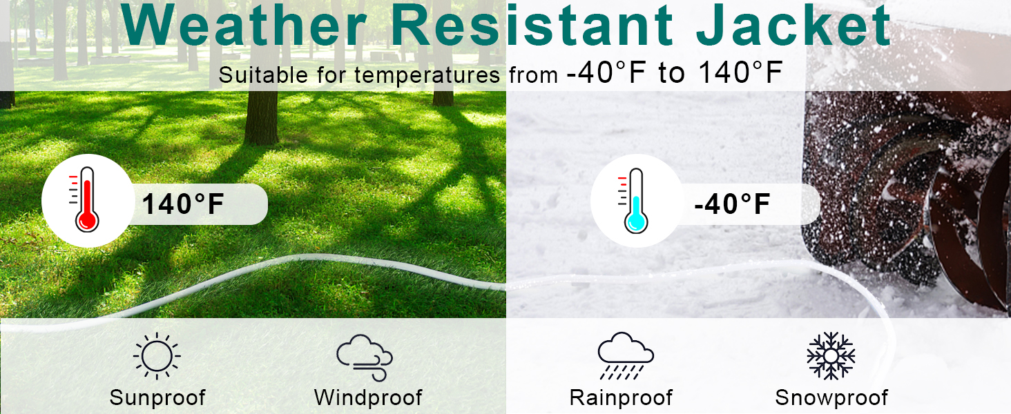 White Outdoor Extension Cord - SJTW 16AWG Weatherproof Grounded 3Prong Extension Cord