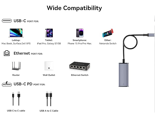 USB-C to Ethernet Adapter
