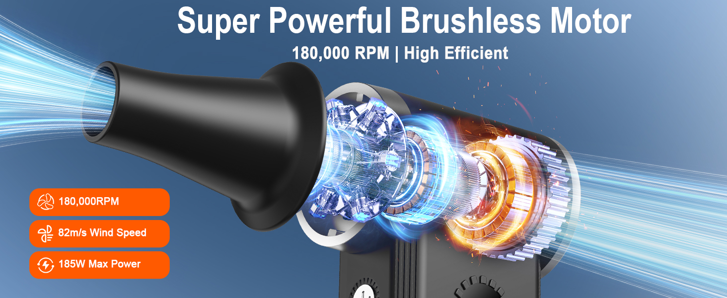 Electric Compressed Air Duster;cleaning duster;duster spray; pressurized air; pc duster;duster can