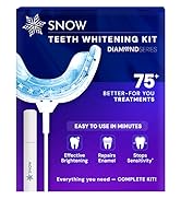 whitening kit