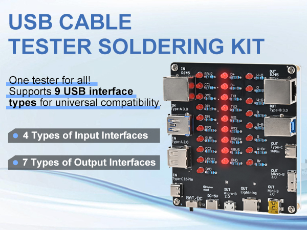 USB Cable Tester