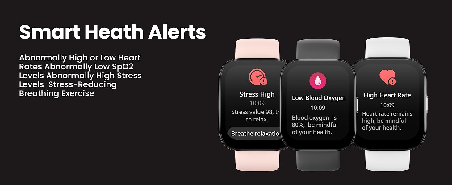 Smart Heath Alerts