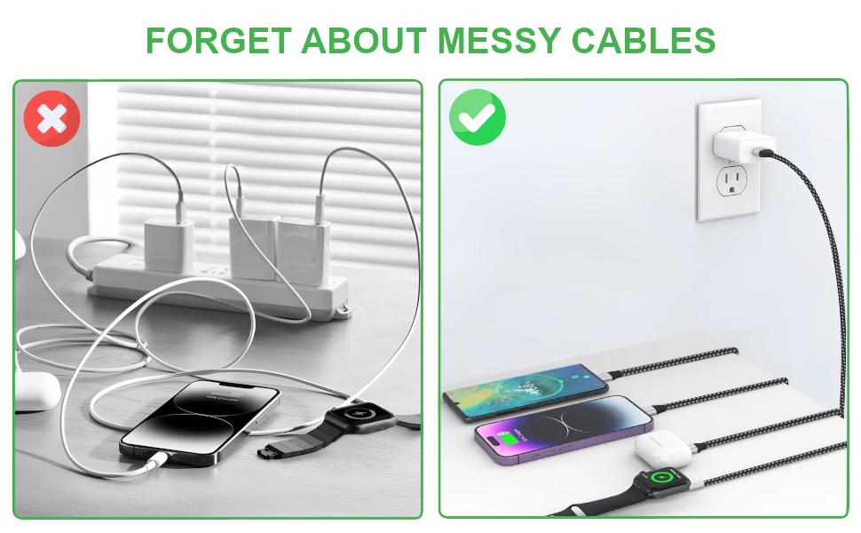 Forget about messy cables. Charge four devices with one cable and one outlet.