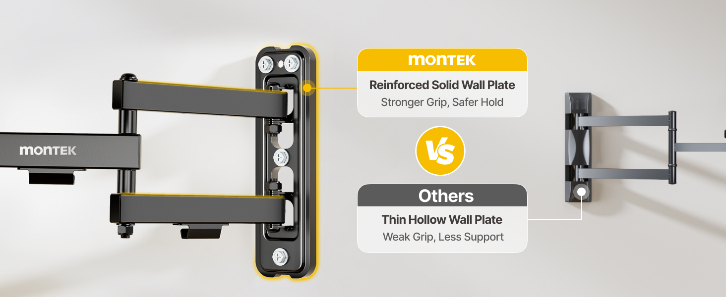 Reinforced Solid Wall Plate